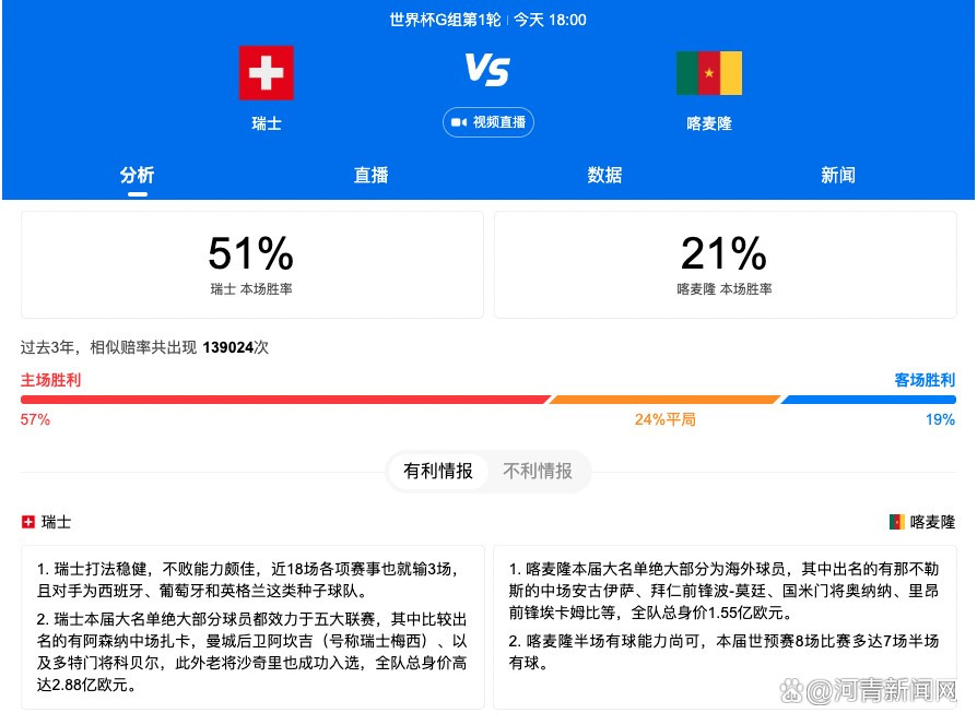 沙特联系罗马队长佩莱格里尼 球员在考虑未来意大利《罗马体育报》消息，已经有沙特超球队联系了罗马队长佩莱格里尼。